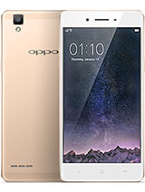 Best available price of Oppo F1 in Serbia