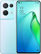 Best available price of Oppo Reno8 Pro (China) in Serbia