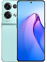 Best available price of Oppo Reno8 Pro in Serbia