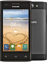 Best available price of Philips S309 in Serbia