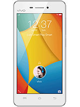 Best available price of vivo Y31 in Serbia